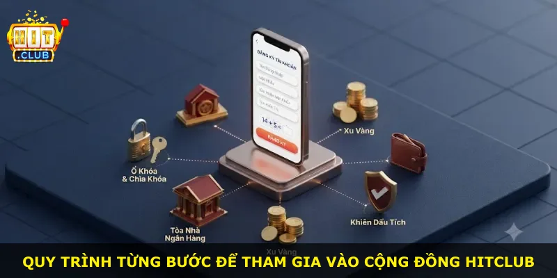 Quy trình từng bước để tham gia vào cộng đồng Hitclub